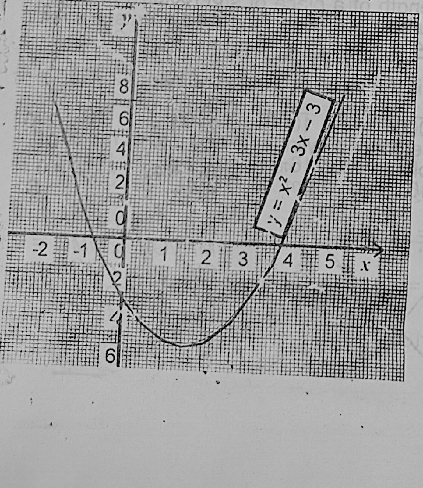 Diagram for this question