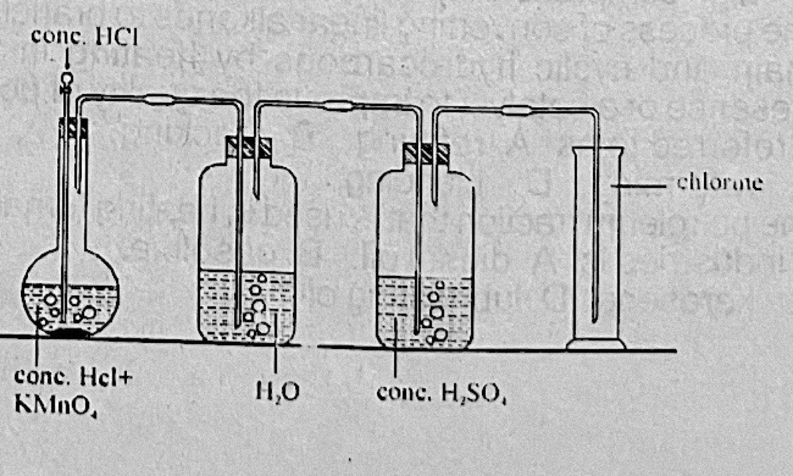 Diagram for this question