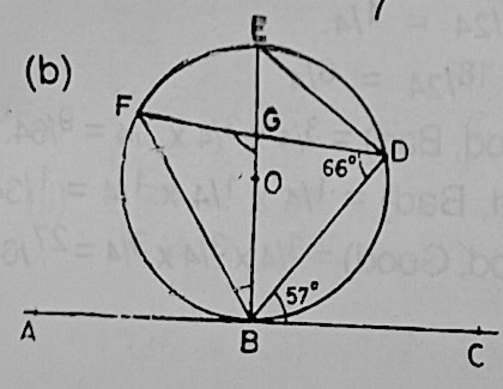 Diagram for this question