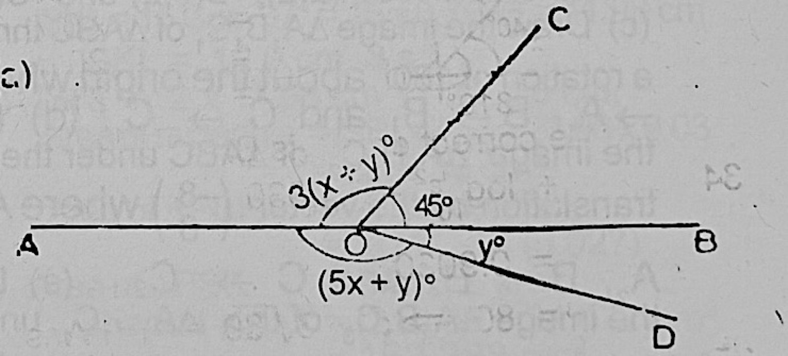 Diagram for this question