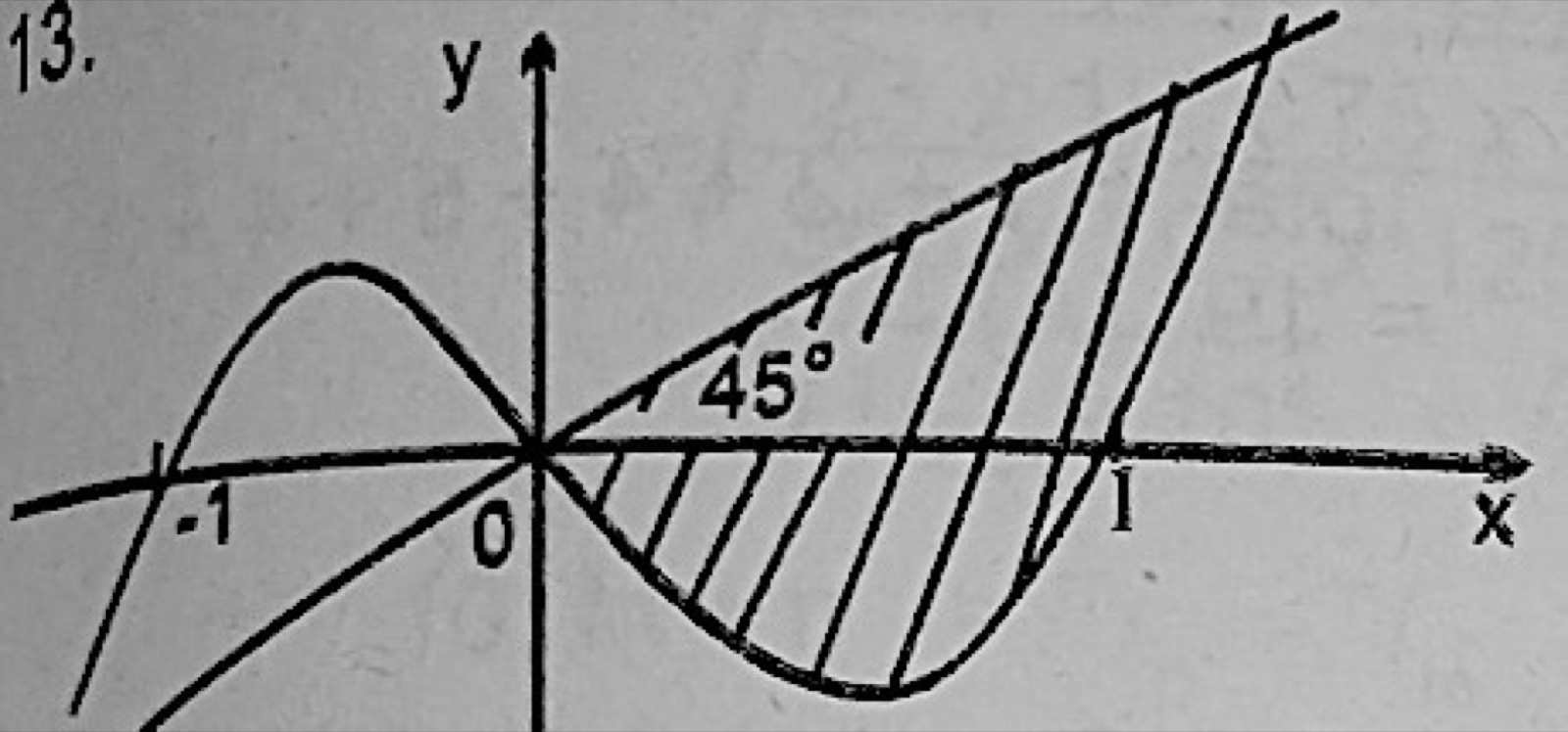 Diagram for this question