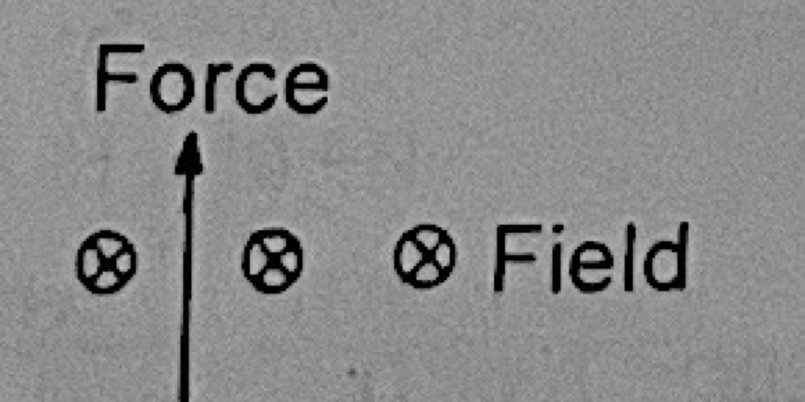 Diagram for this question
