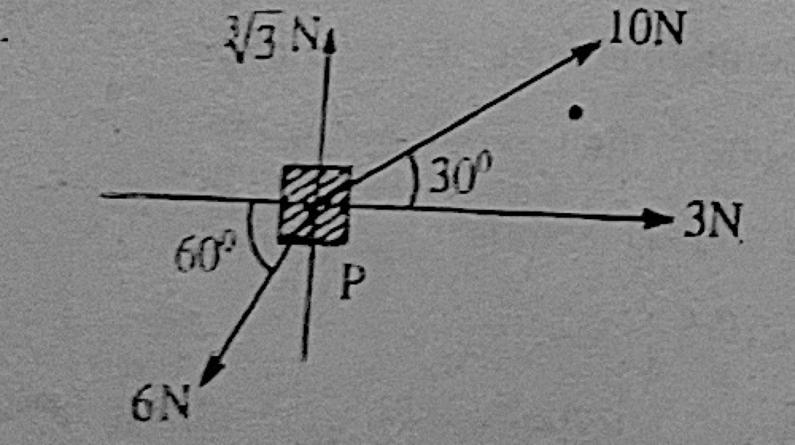 Diagram for this question