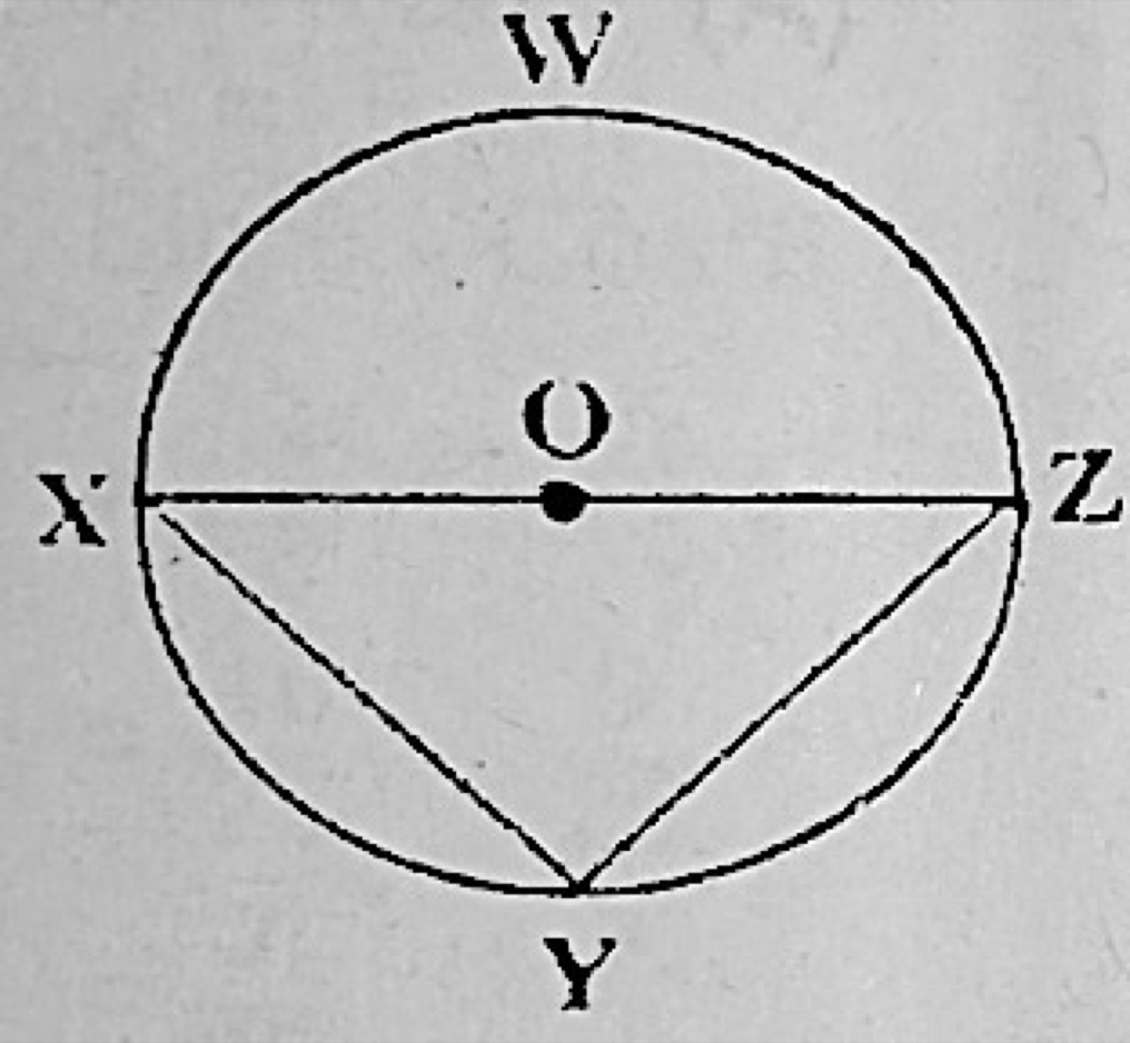 Diagram for this question