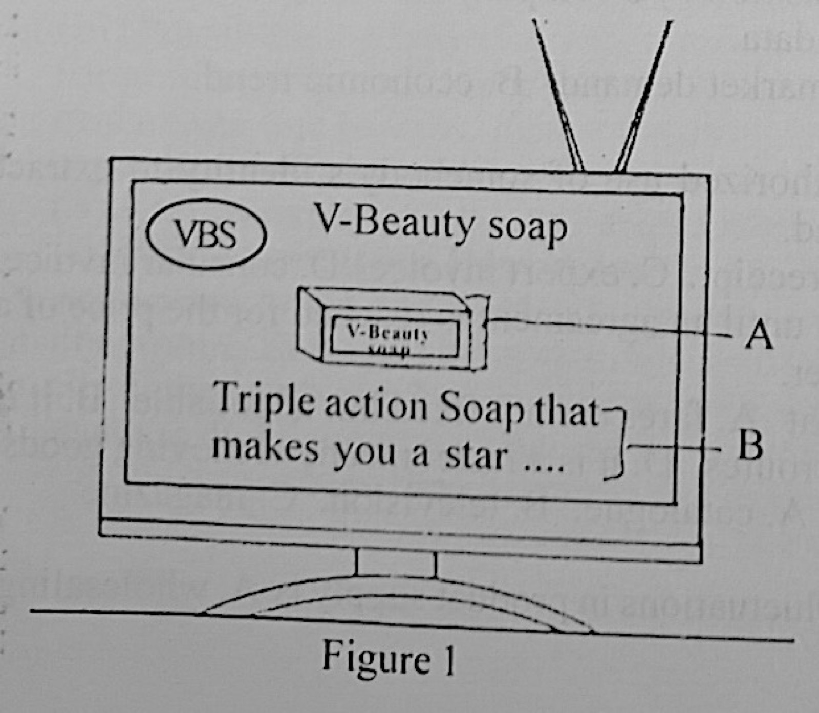 Diagram for this question