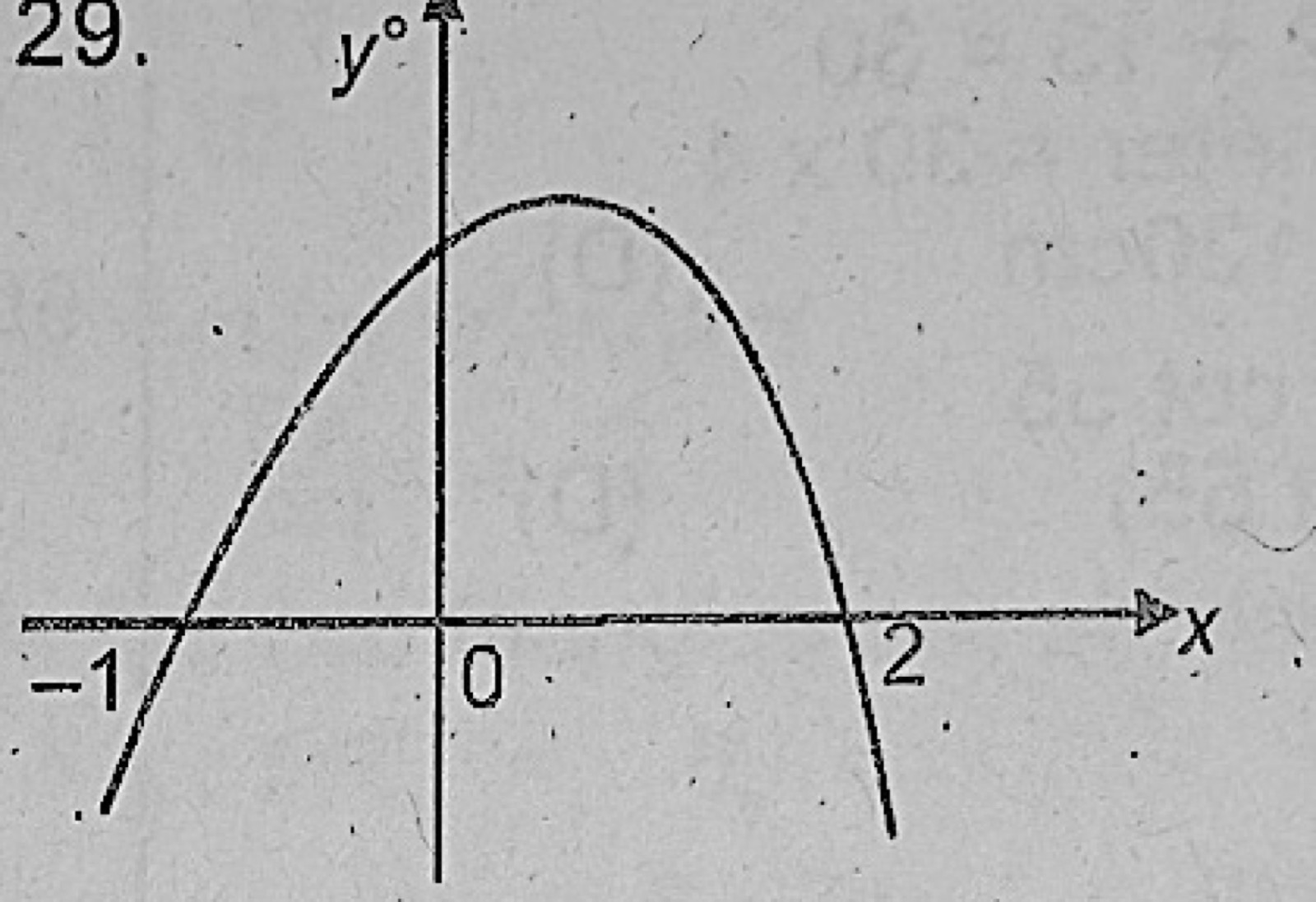 Diagram for this question