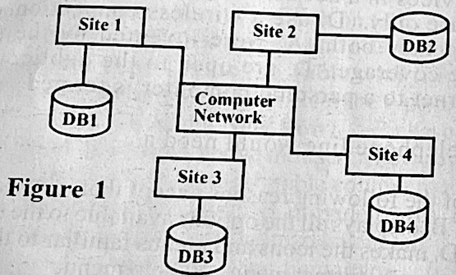 Diagram for this question