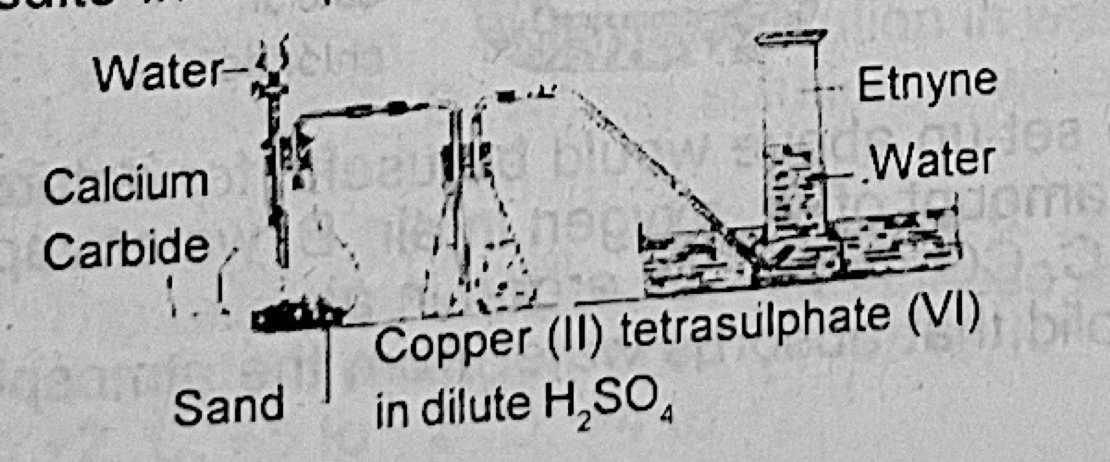 Diagram for this question