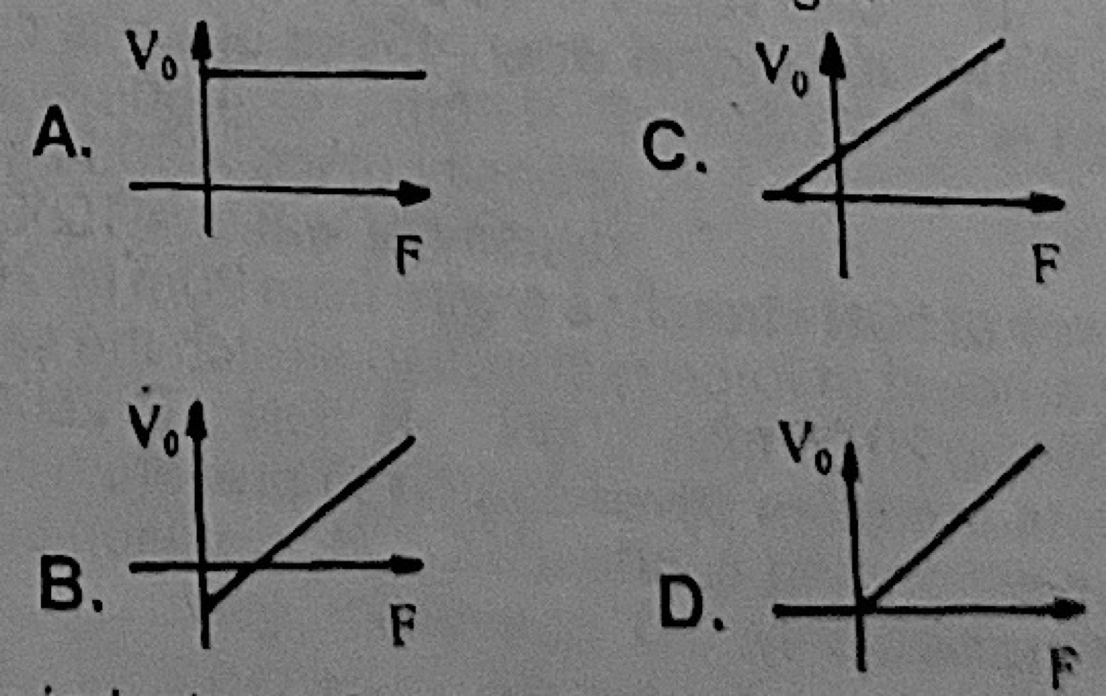 Diagram for this question