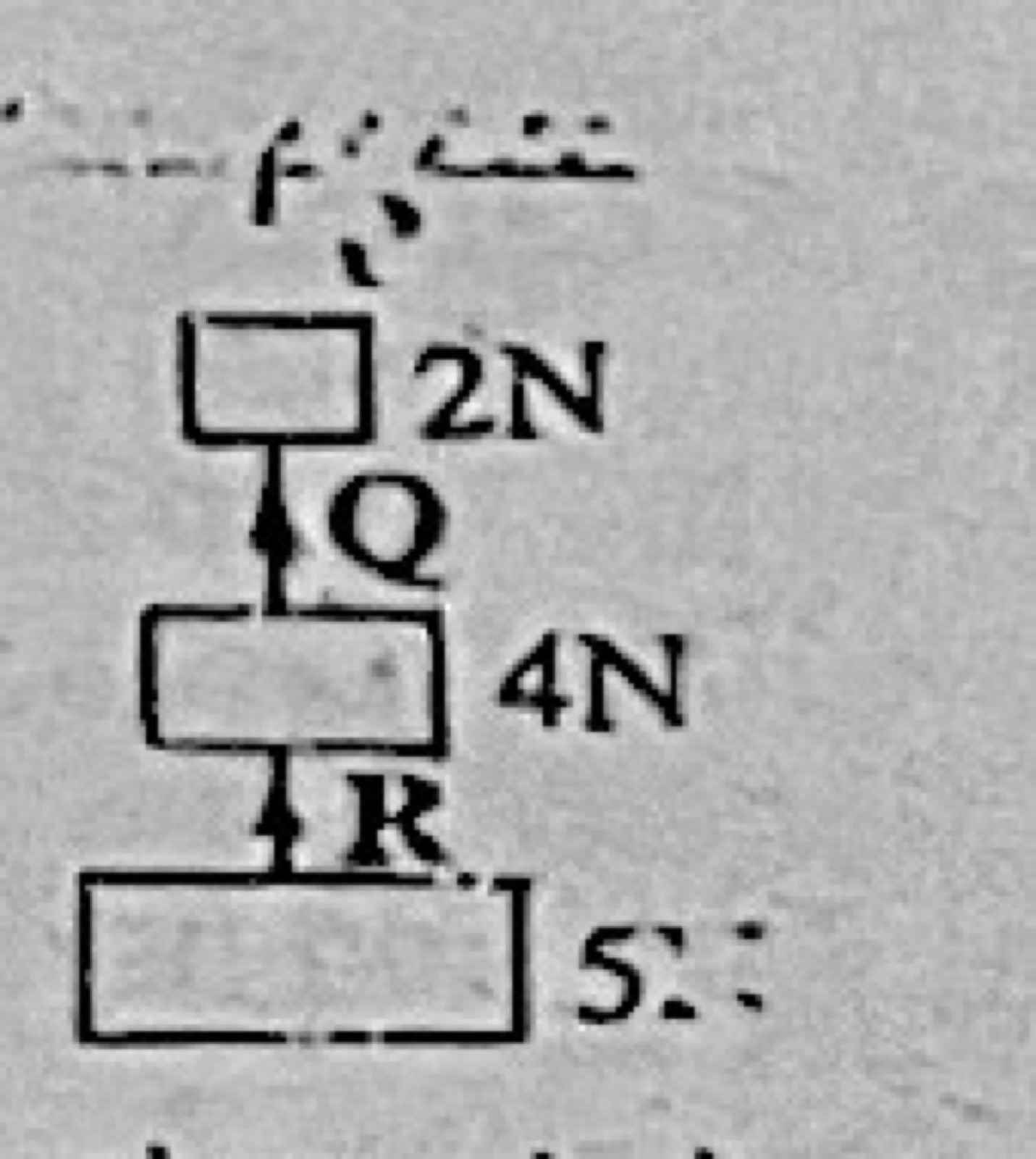 Diagram for this question