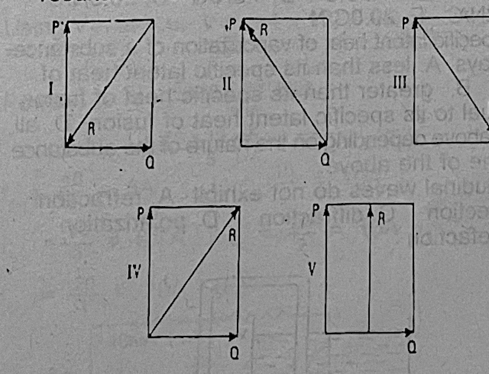 Diagram for this question