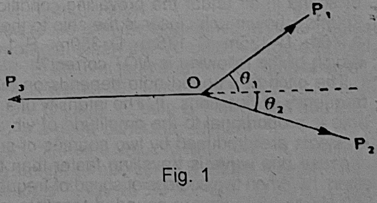 Diagram for this question