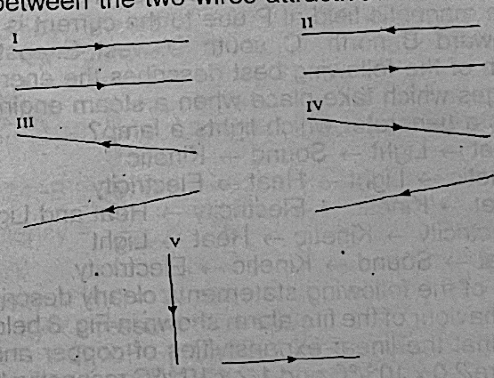Diagram for this question