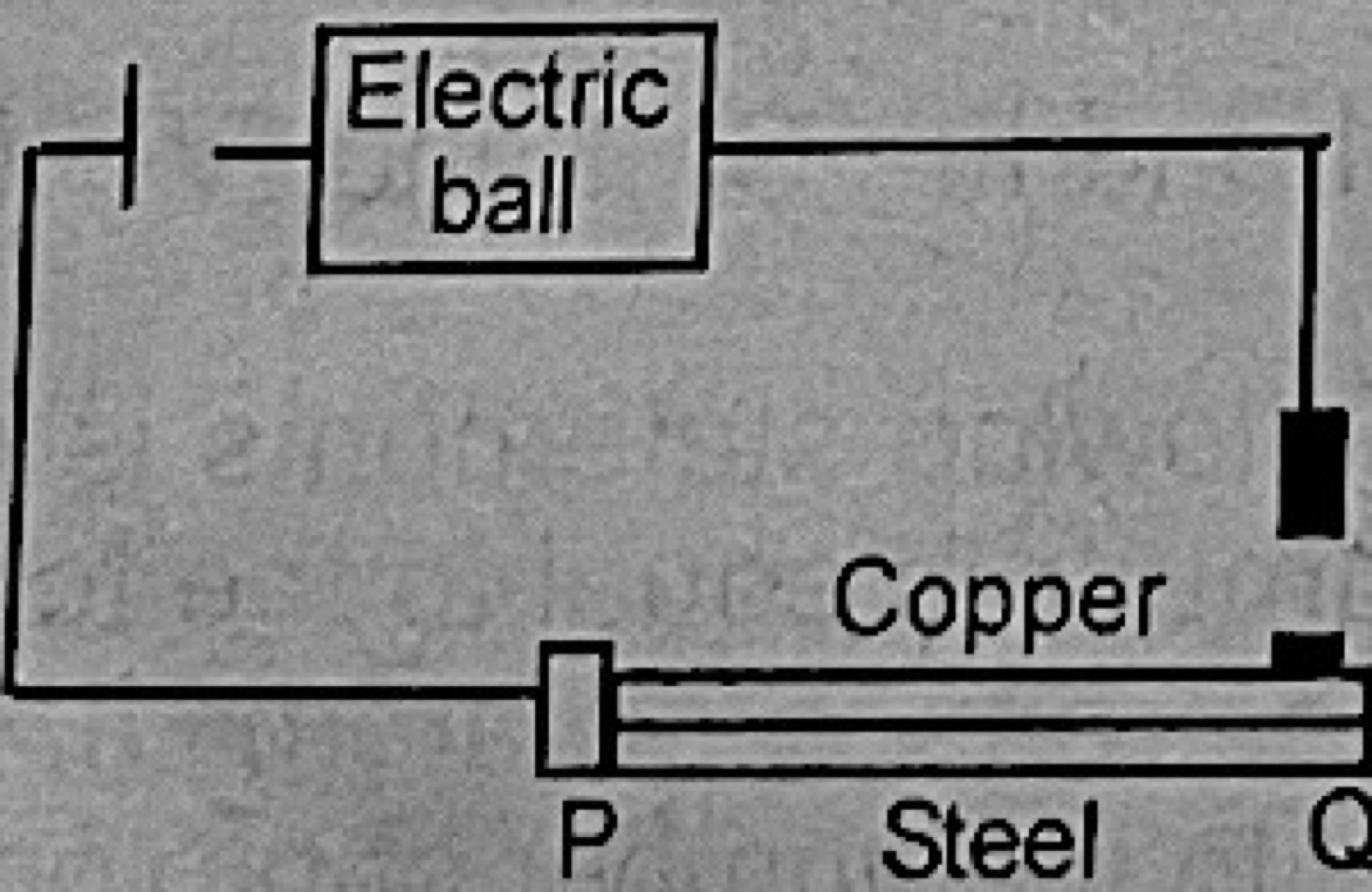 Diagram for this question