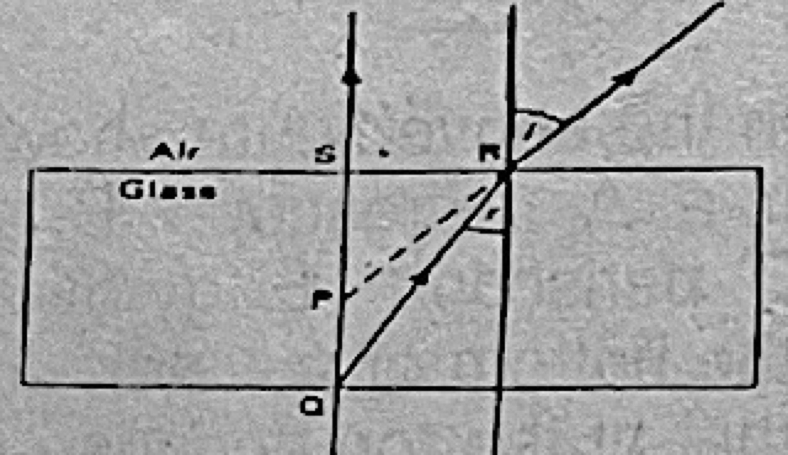 Diagram for this question