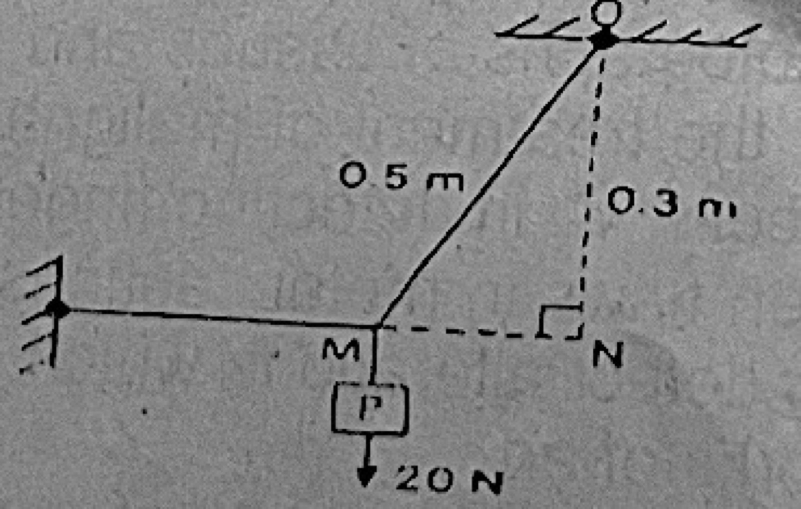Diagram for this question