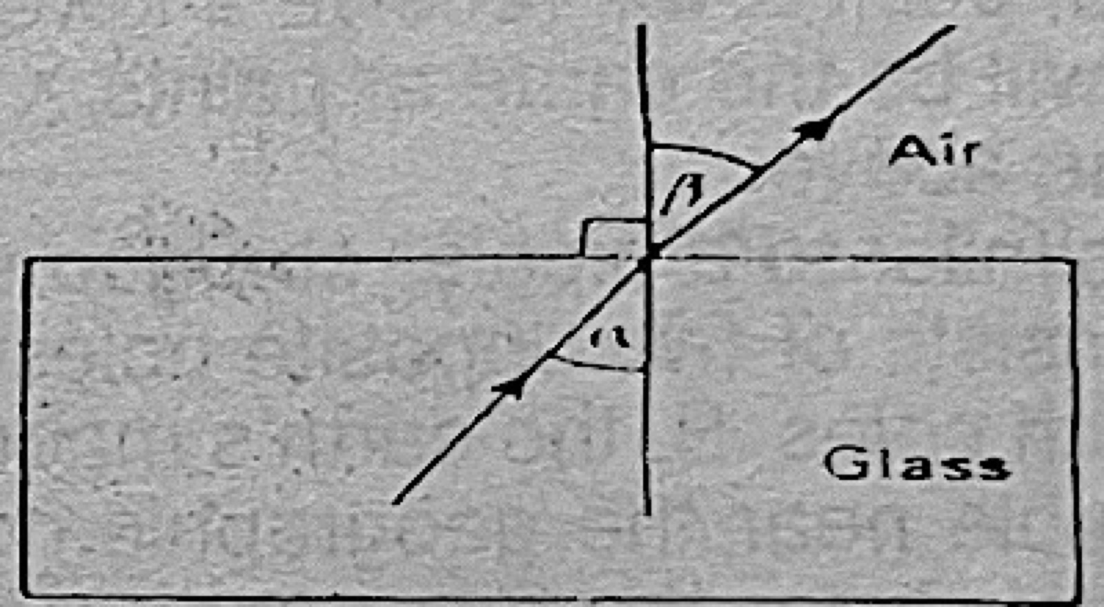 Diagram for this question