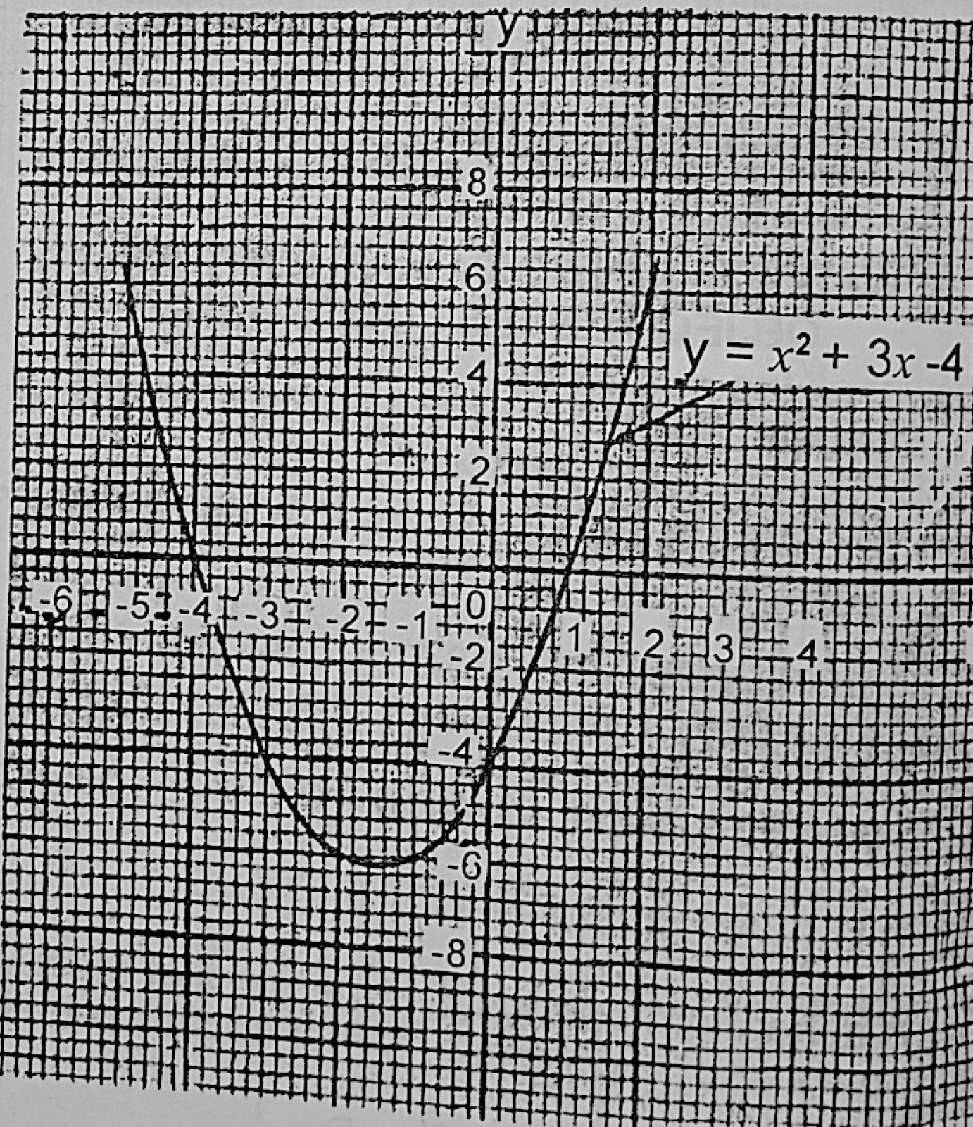 Diagram for this question