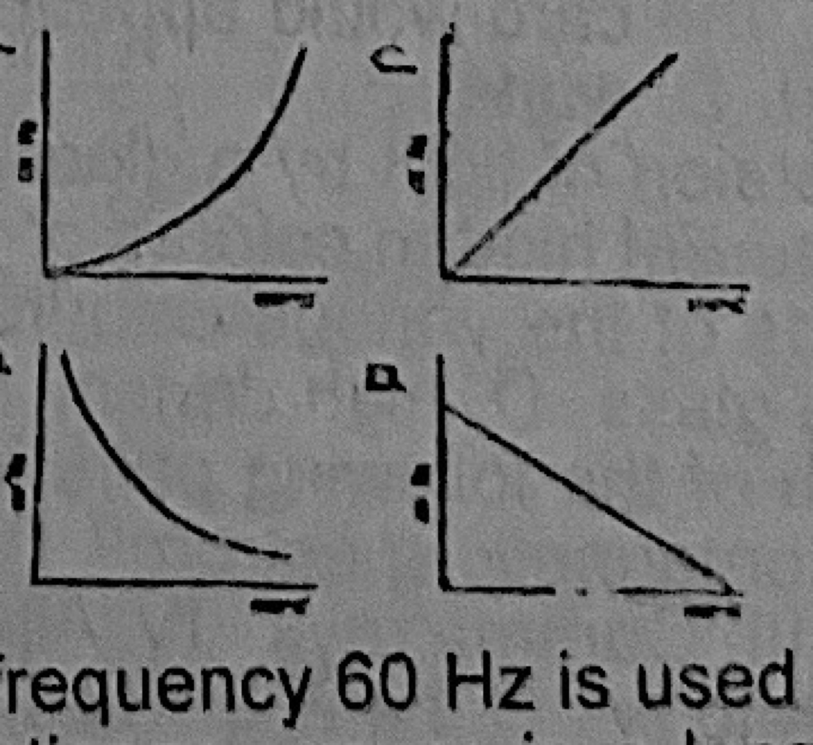Diagram for this question