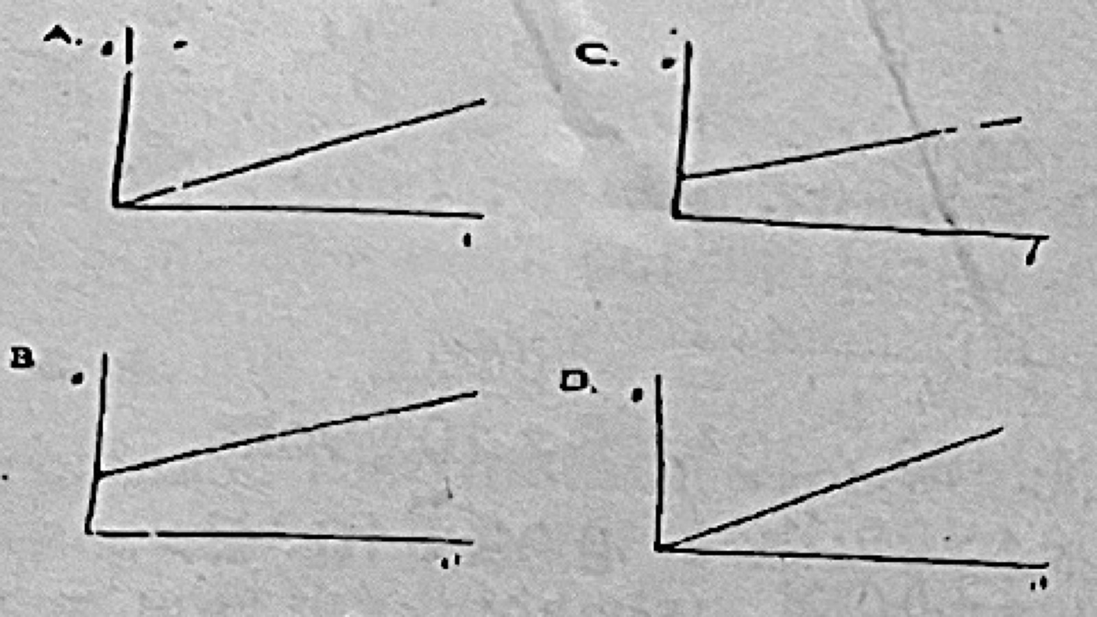 Diagram for this question