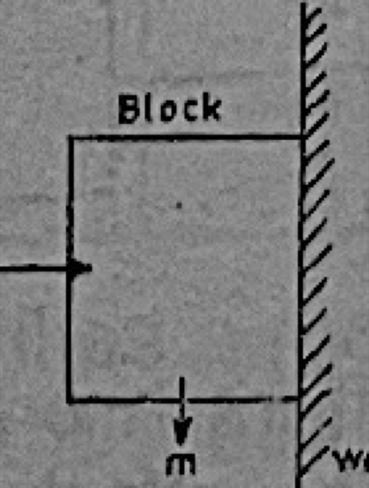 Diagram for this question