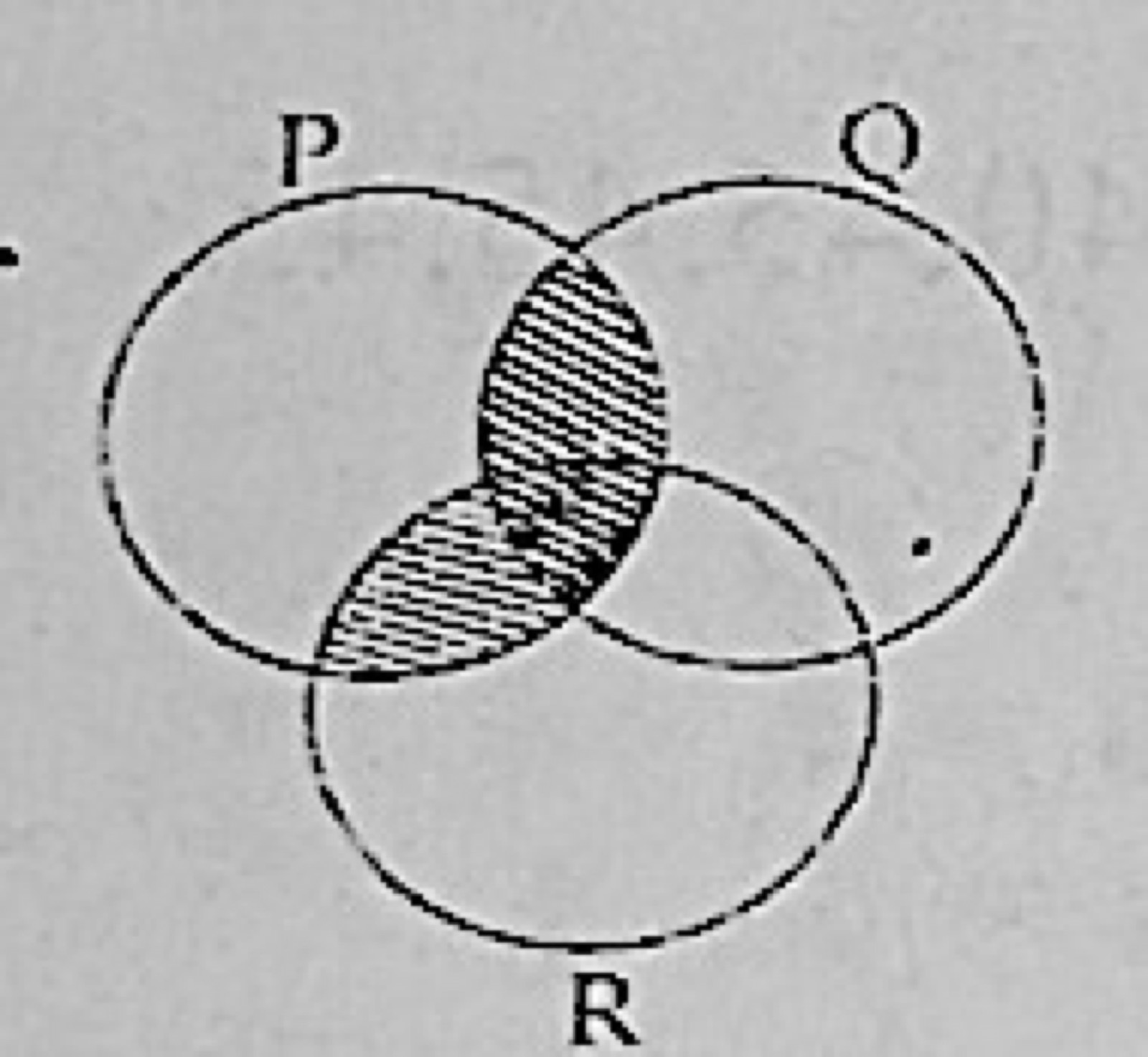 Diagram for this question