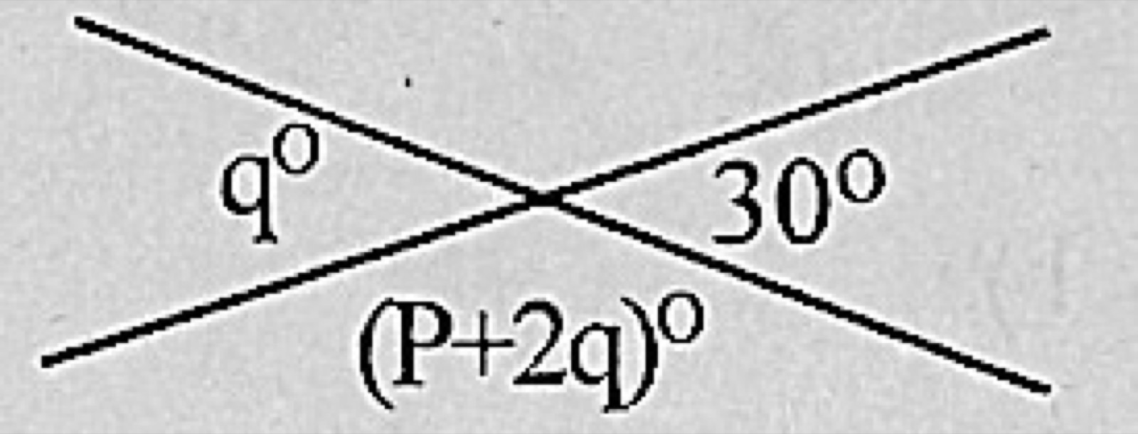 Diagram for this question