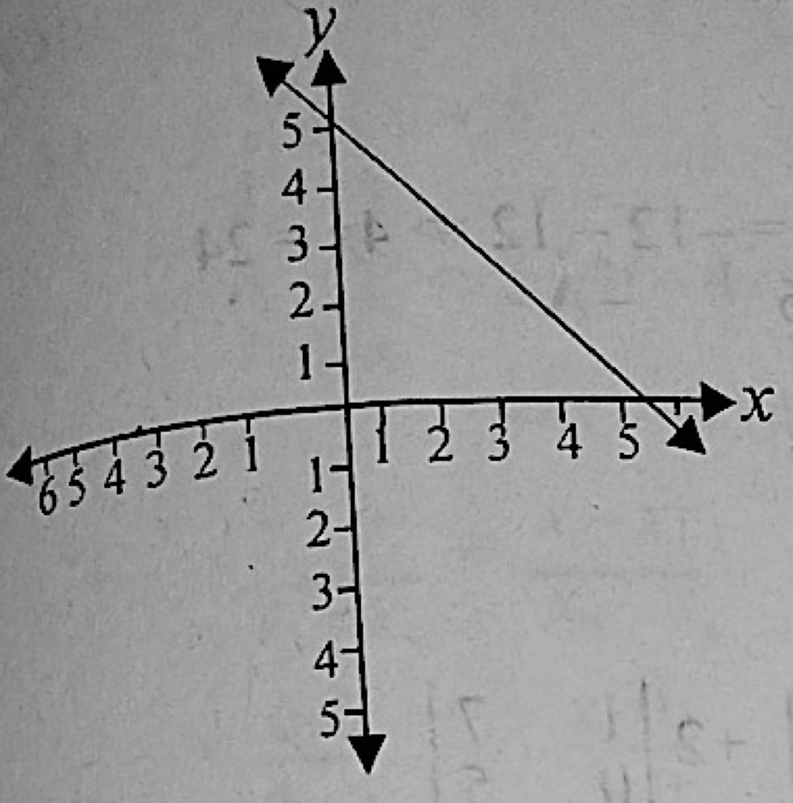 Diagram for this question