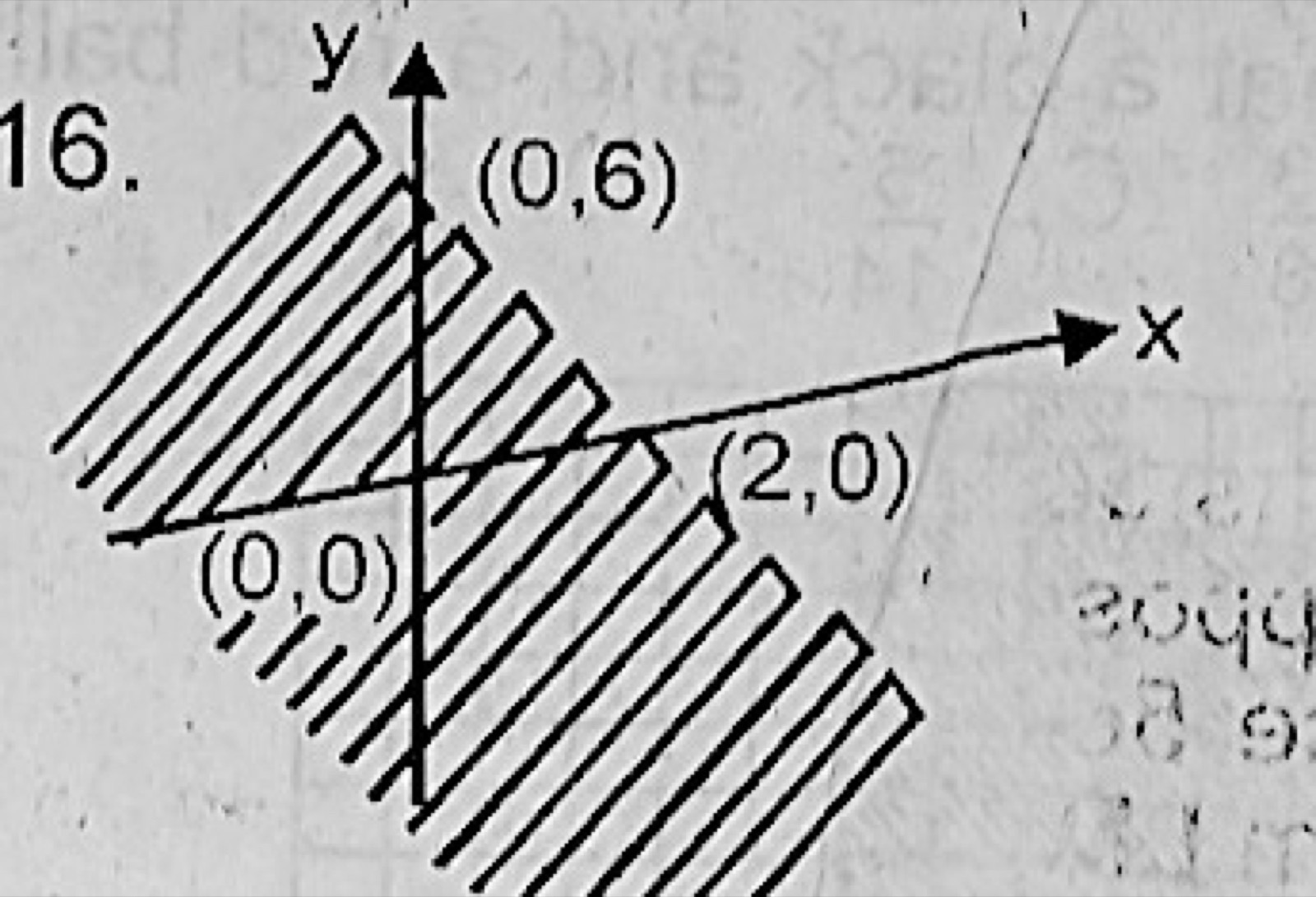 Diagram for this question