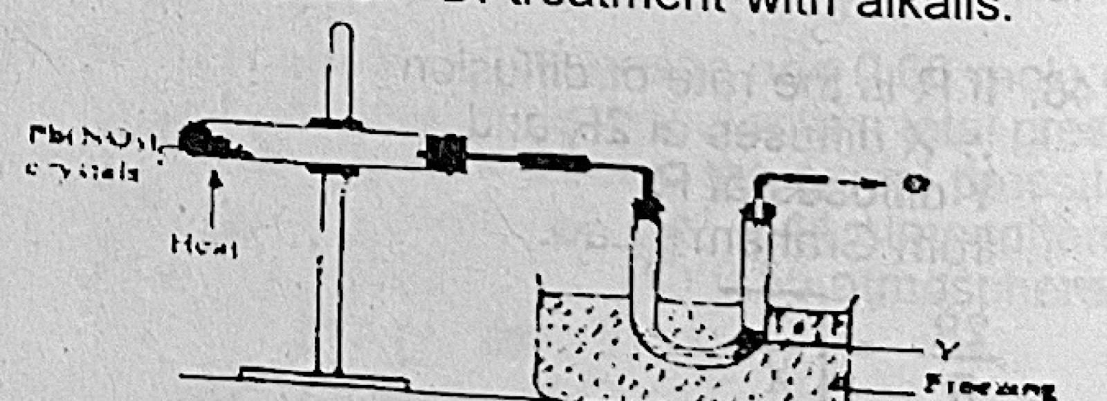 Diagram for this question