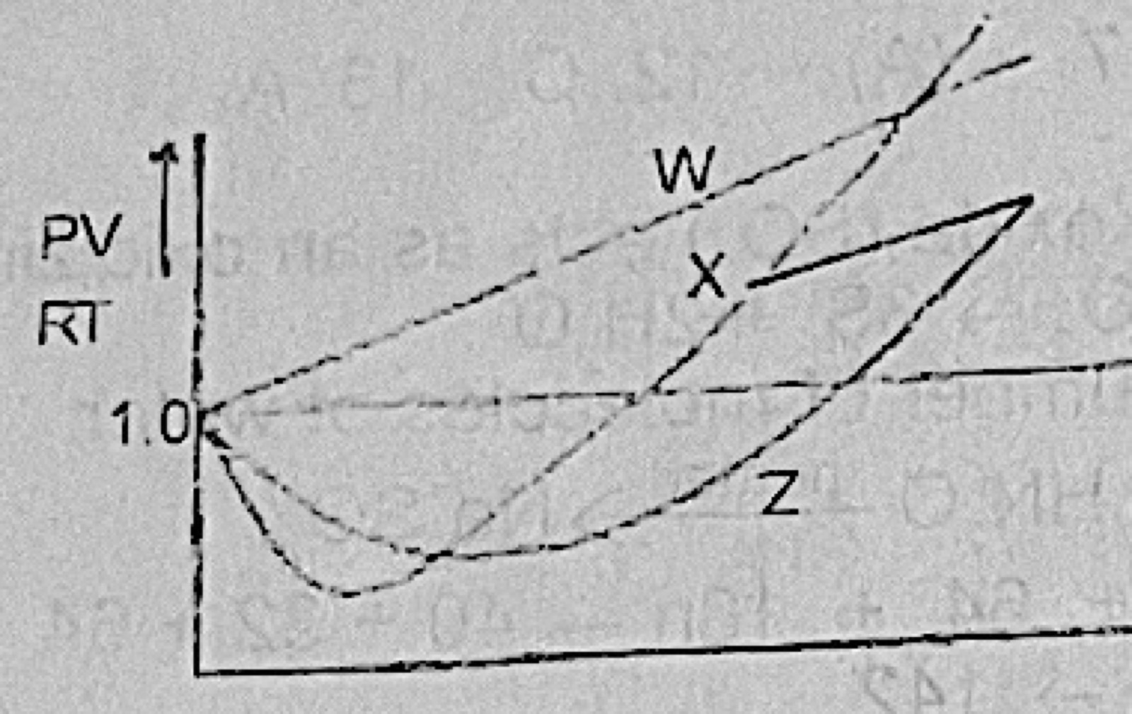 Diagram for this question