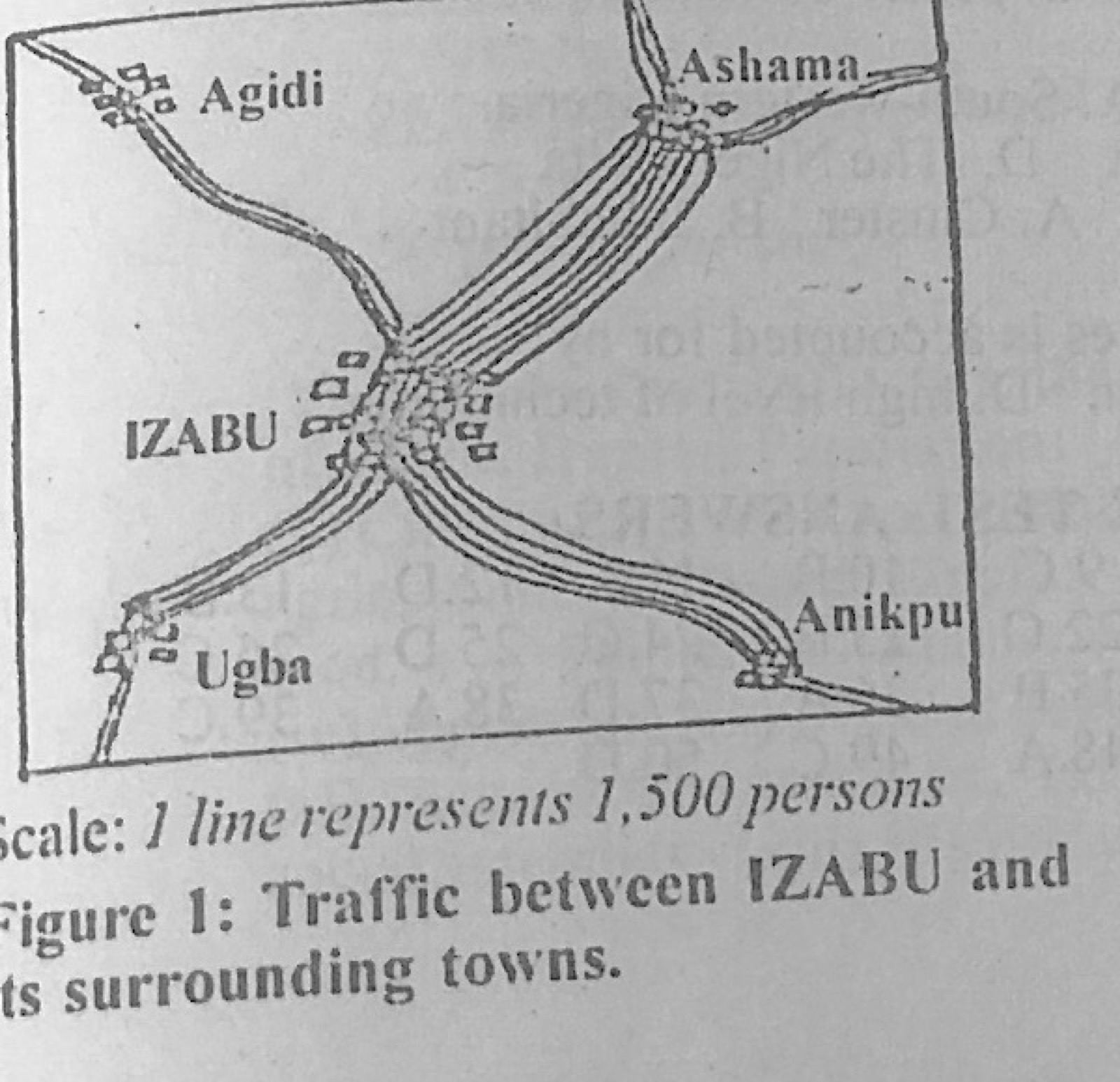 Diagram for this question