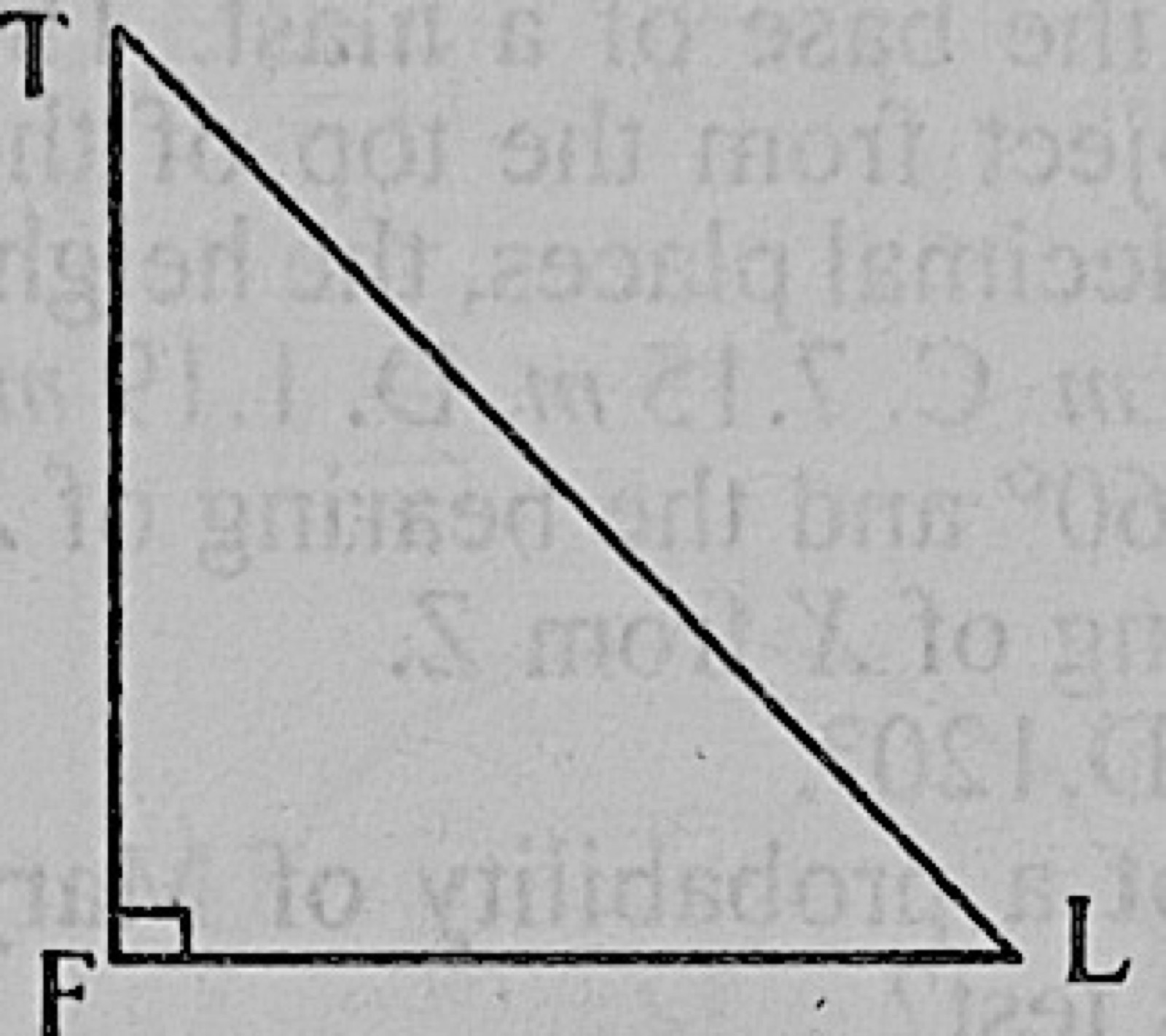Diagram for this question