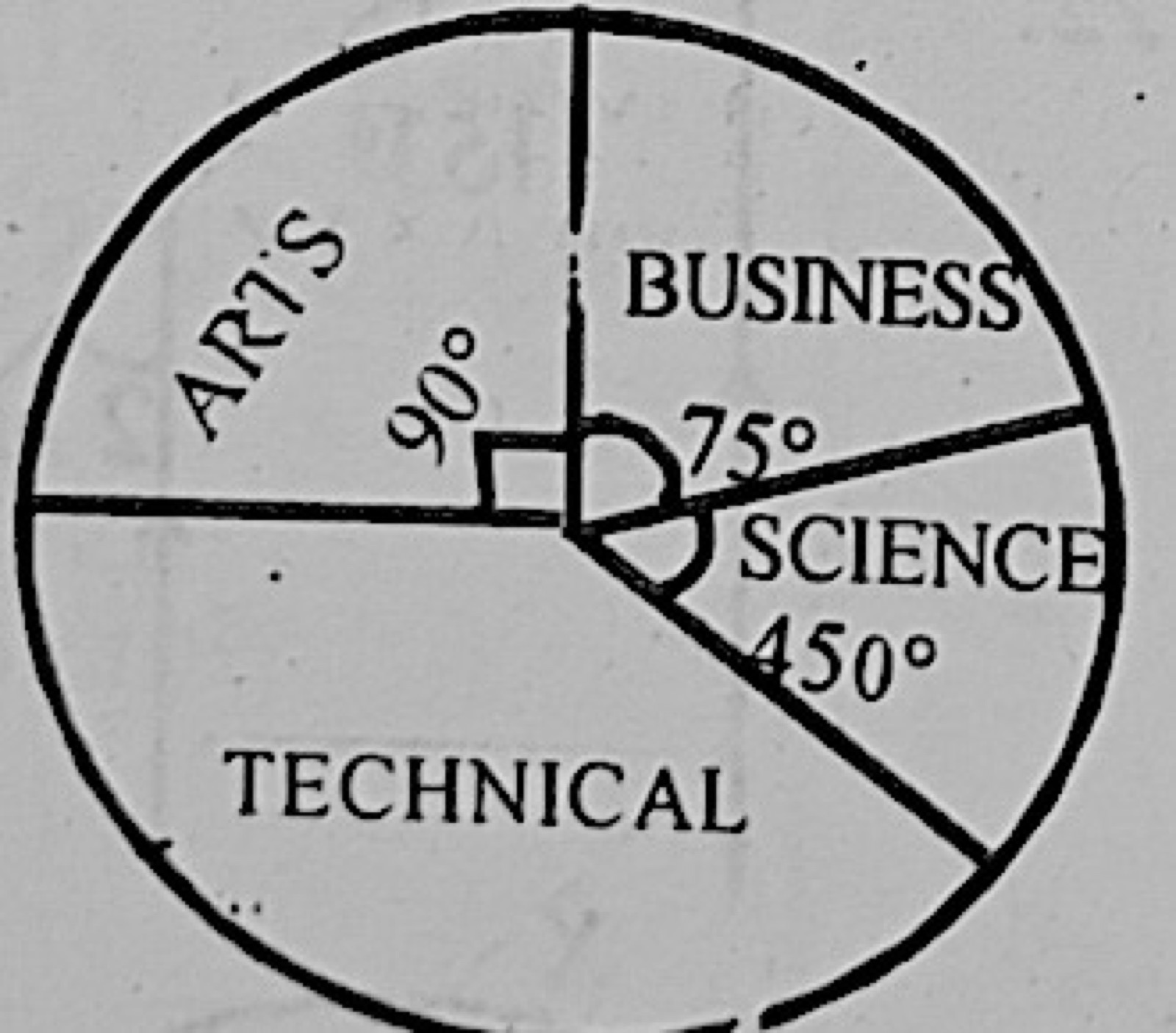 Diagram for this question