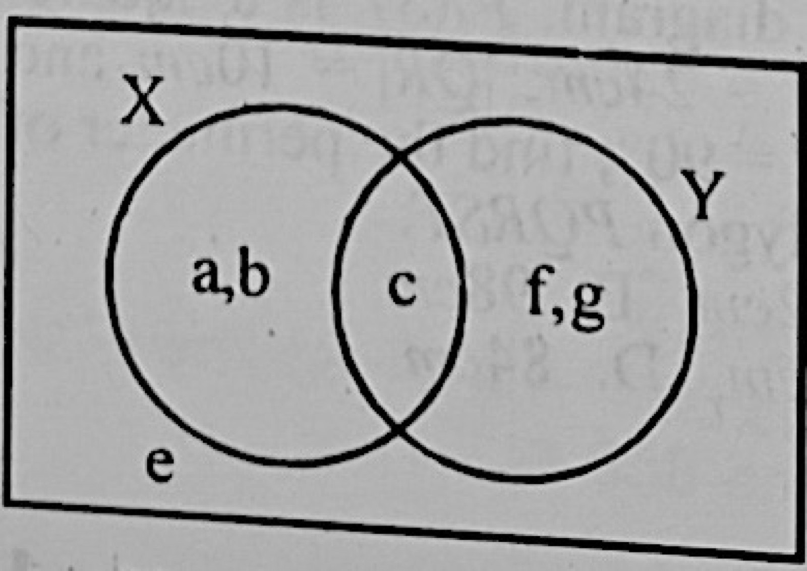 Diagram for this question