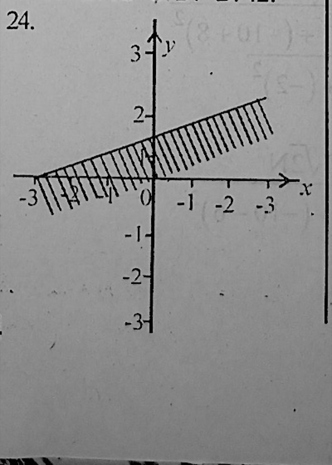 Diagram for this question