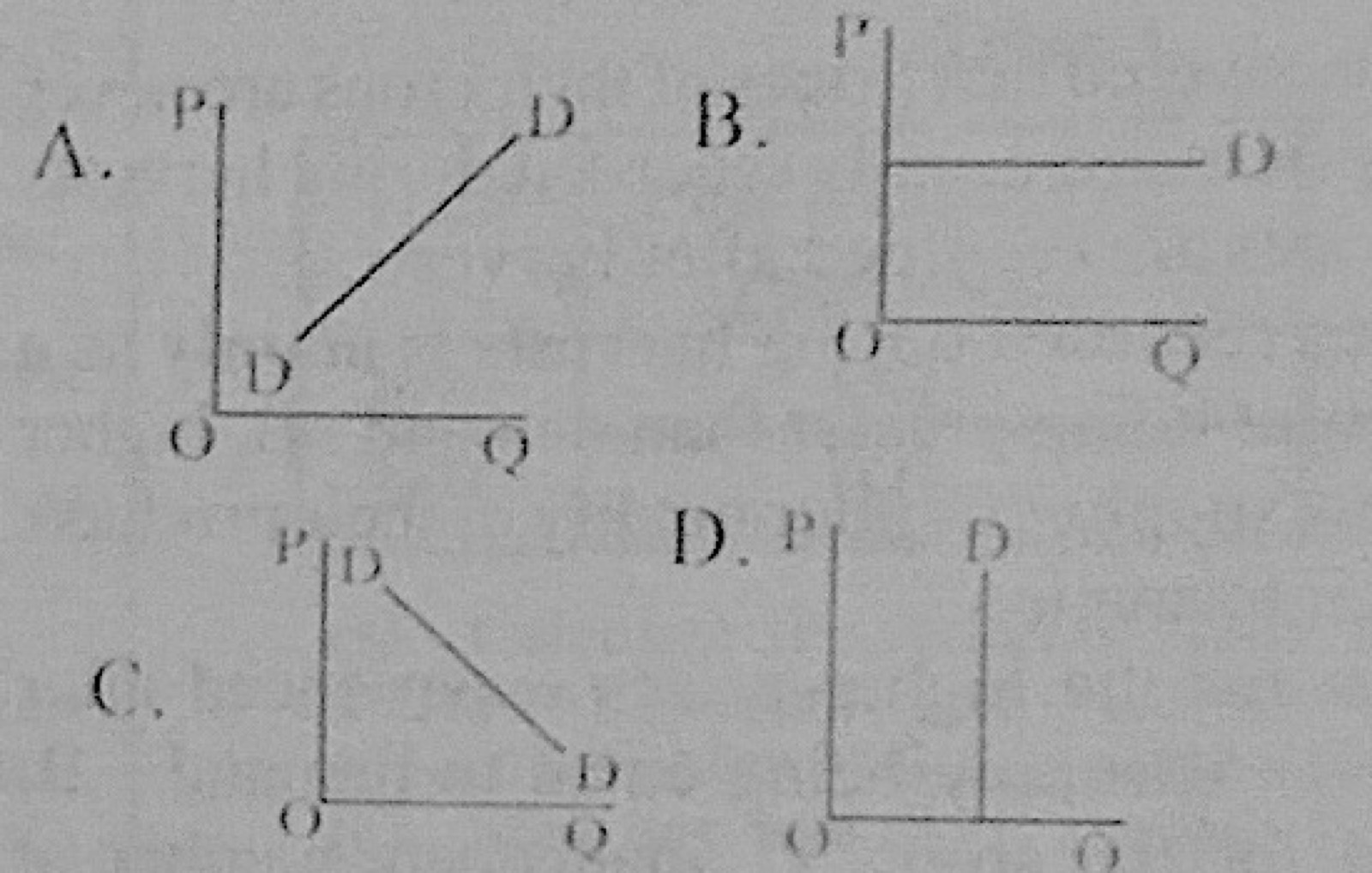 Diagram for this question