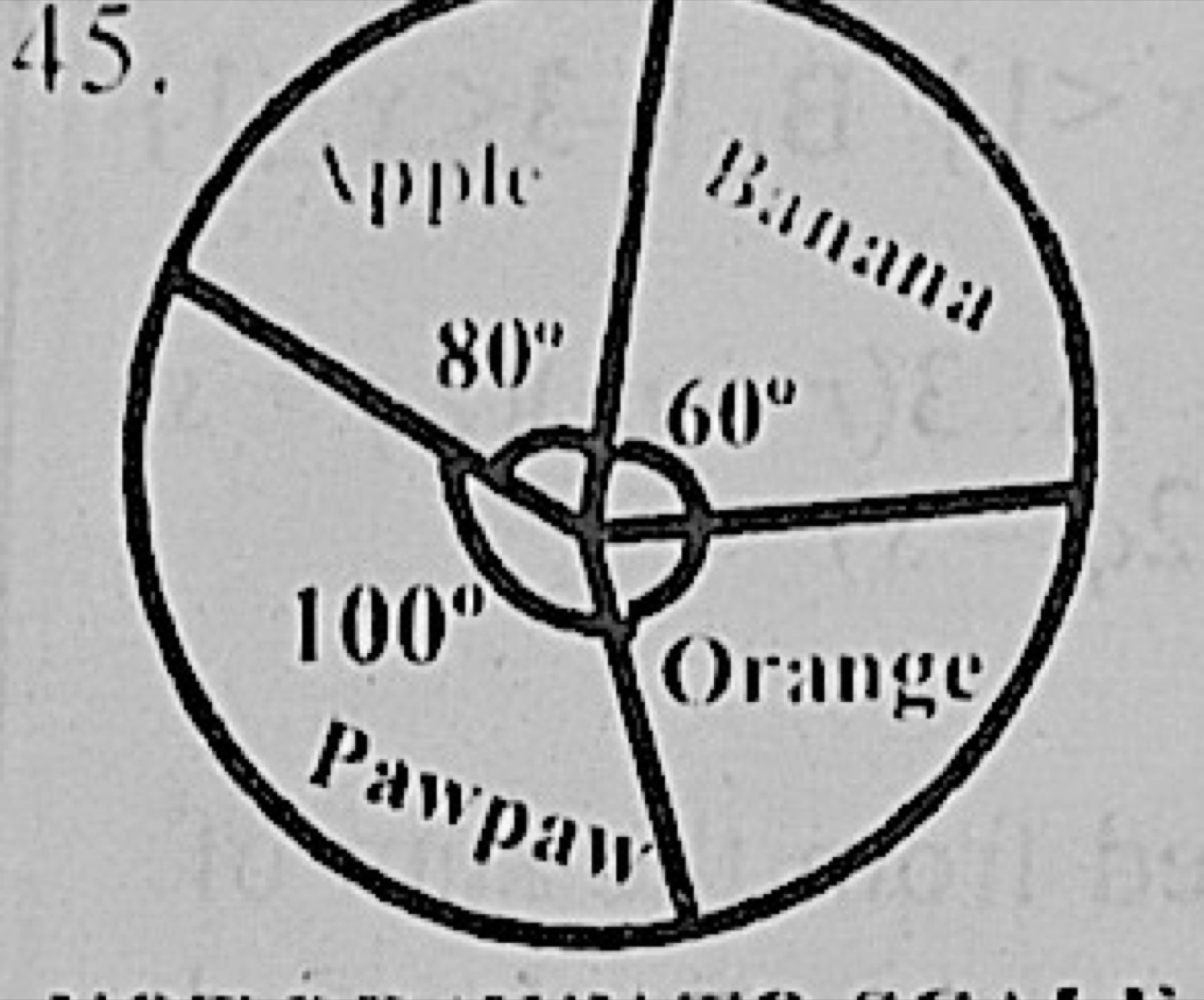 Diagram for this question