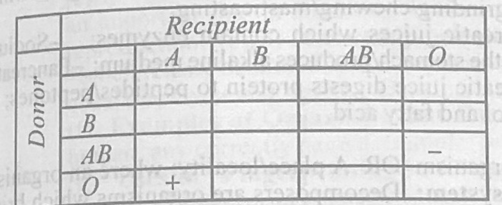 Diagram for this question