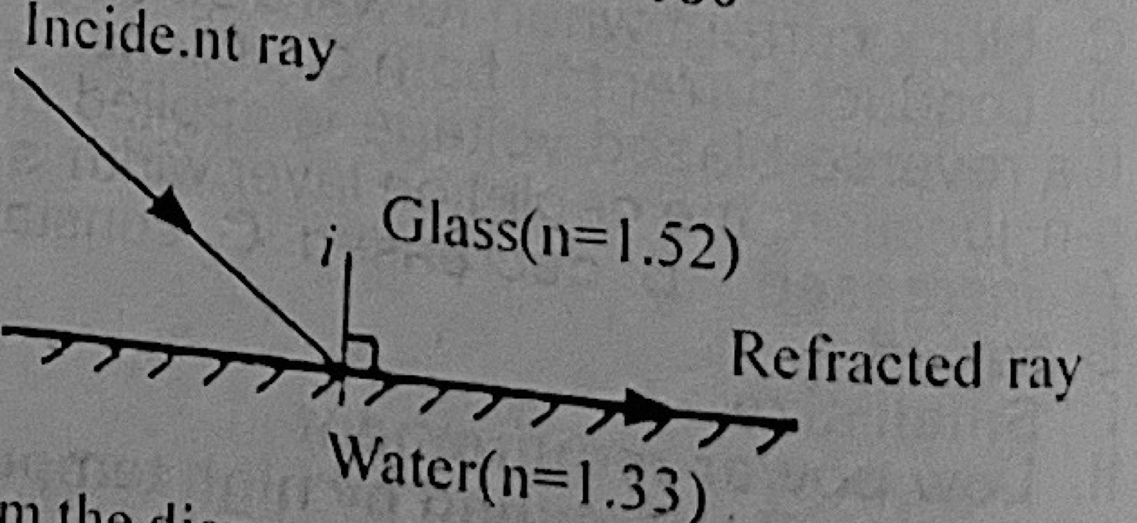 Diagram for this question