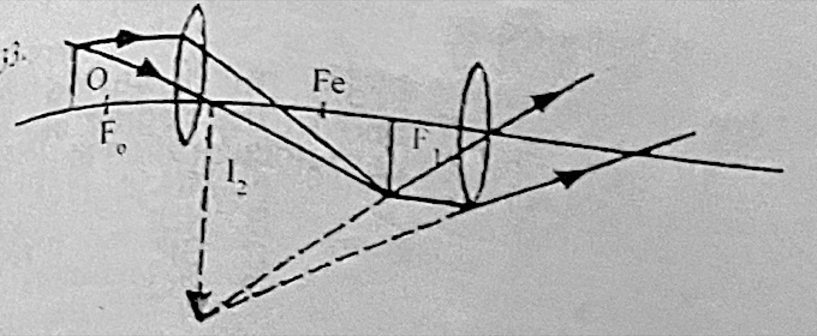 Diagram for this question