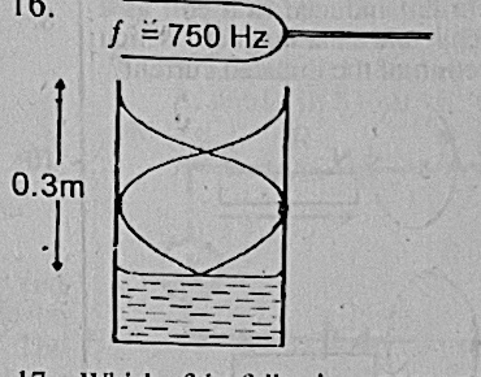 Diagram for this question