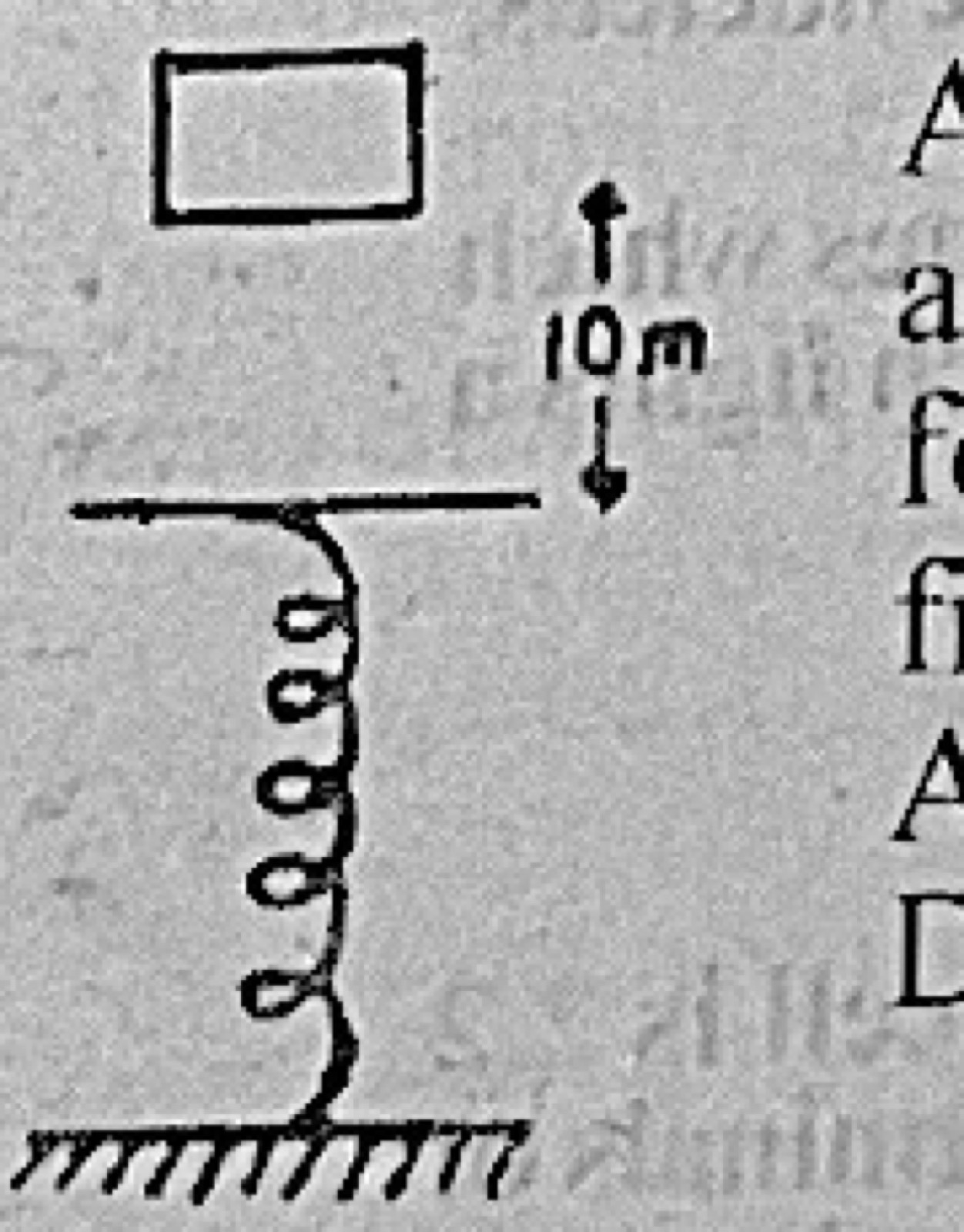 Diagram for this question