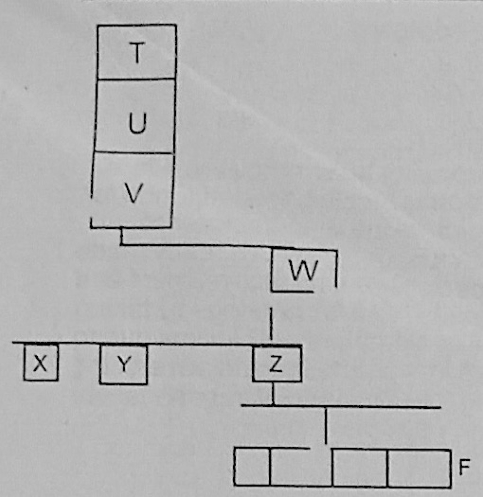 Diagram for this question