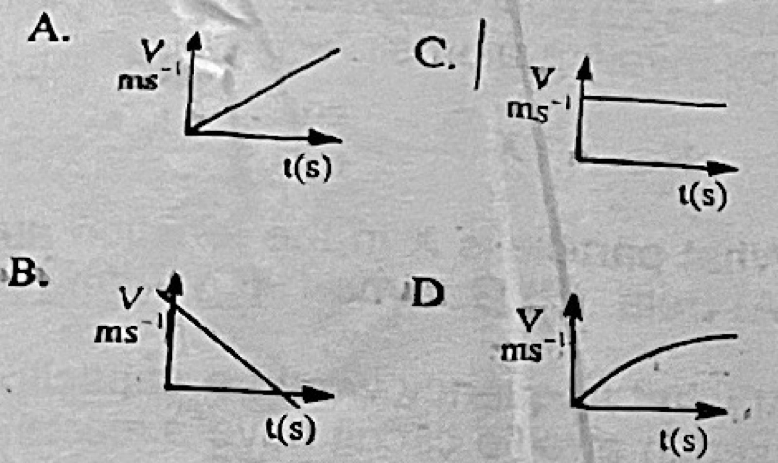 Diagram for this question