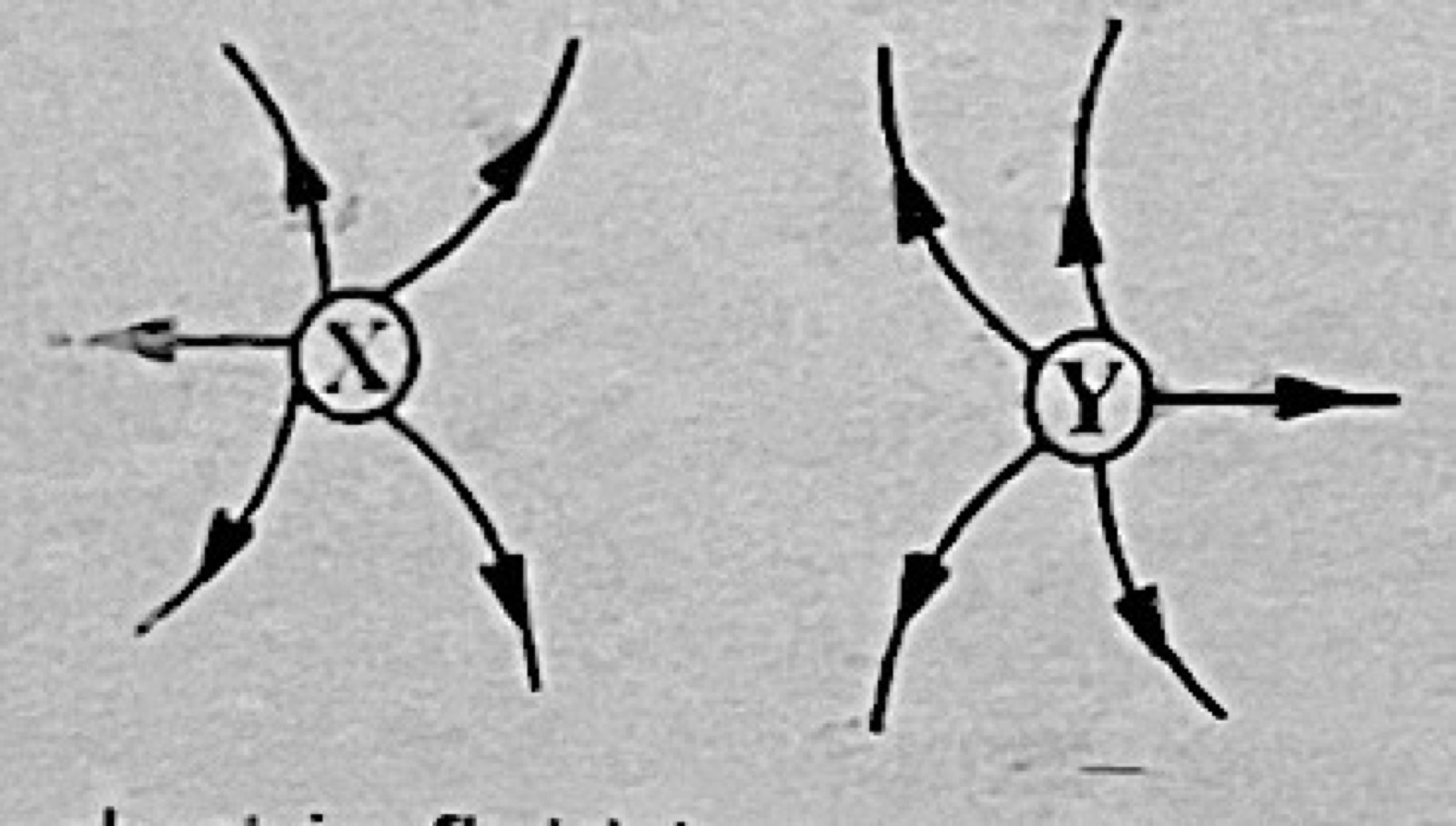 Diagram for this question