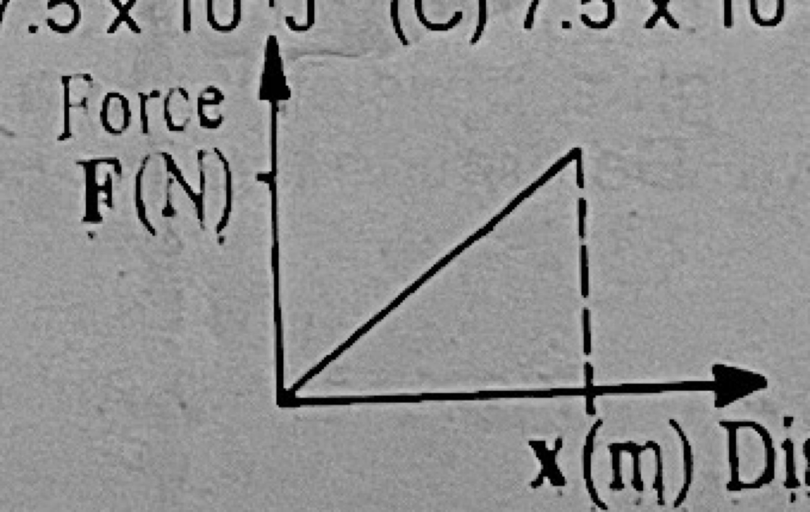 Diagram for this question