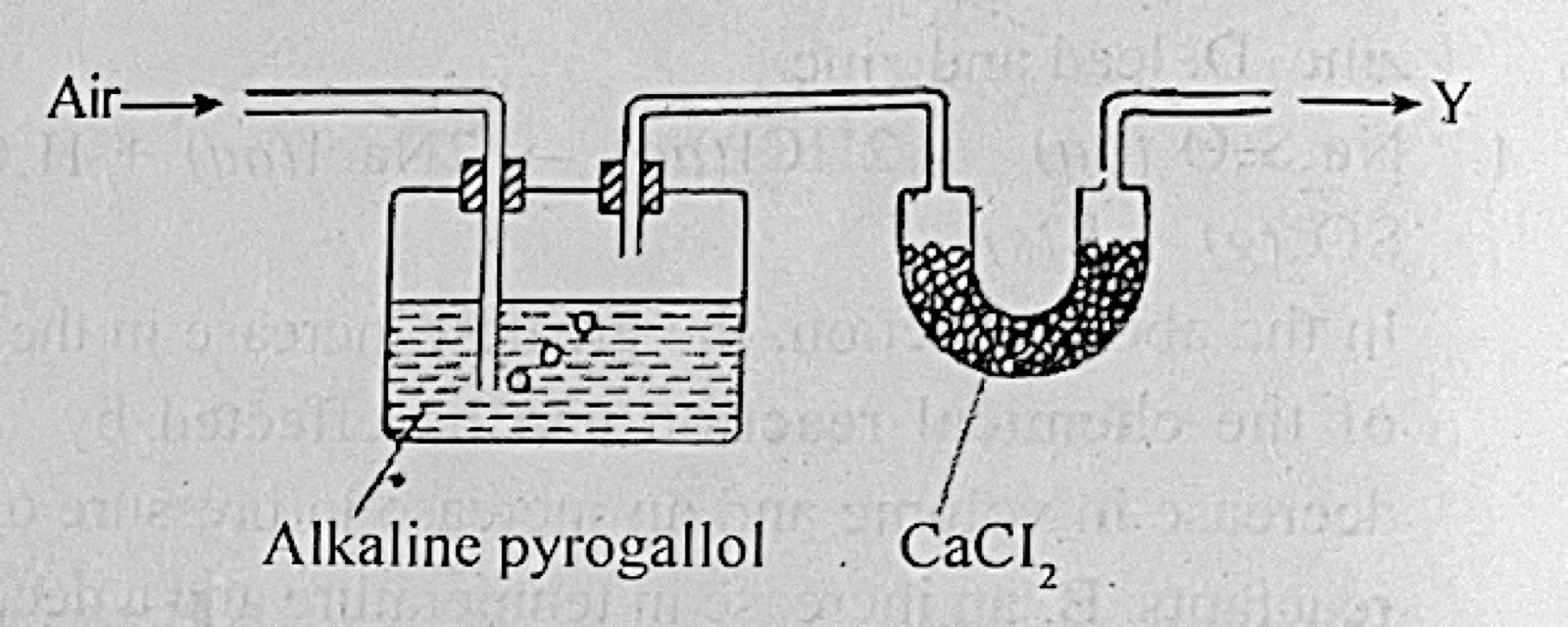 Diagram for this question