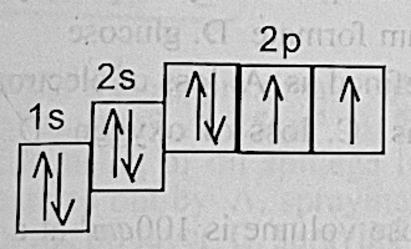 Diagram for this question