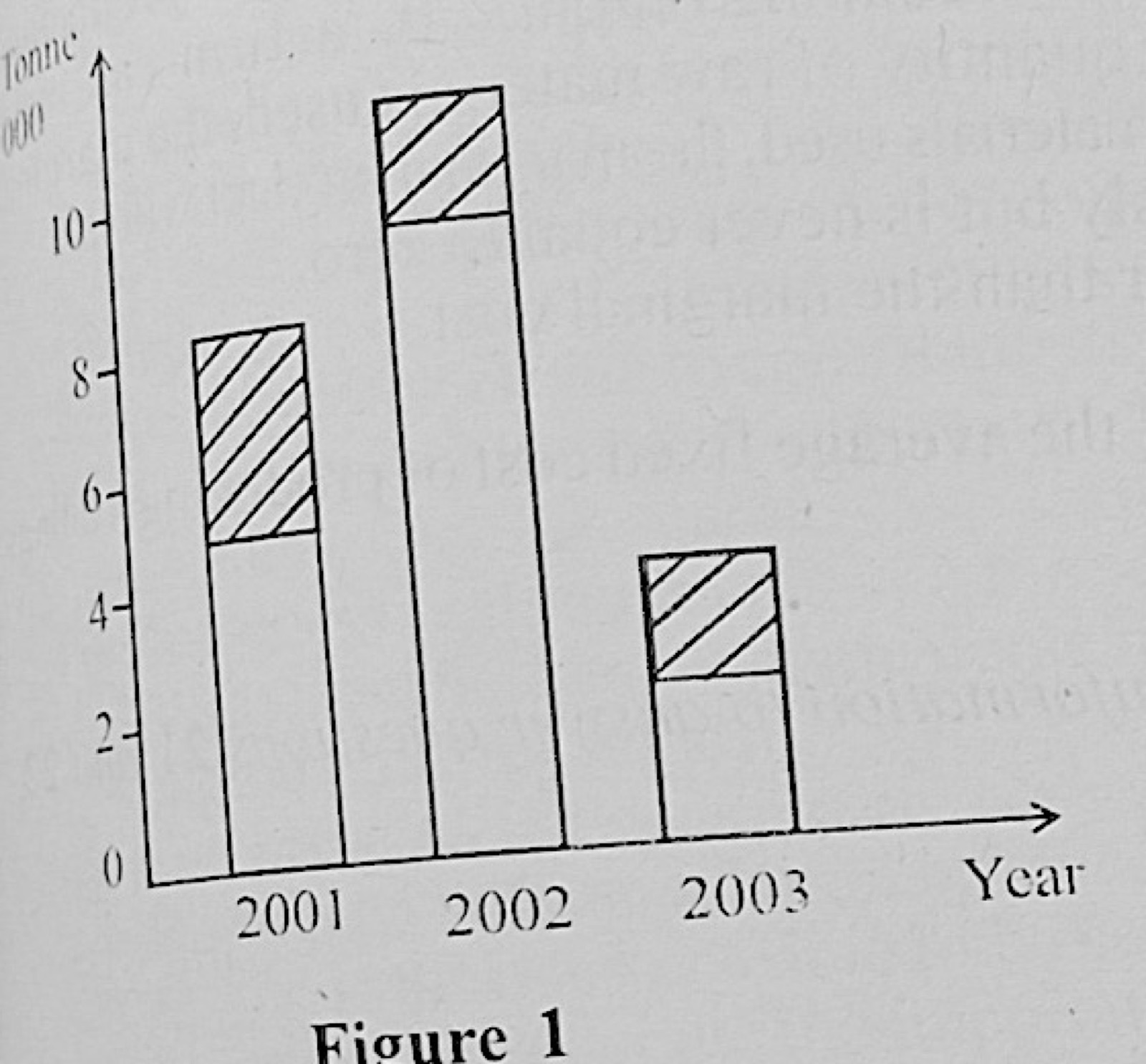 Diagram for this question